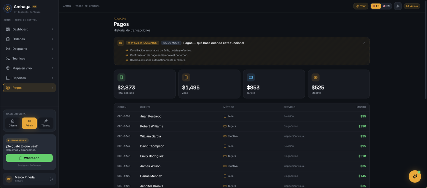 Interfaz de Amhaya