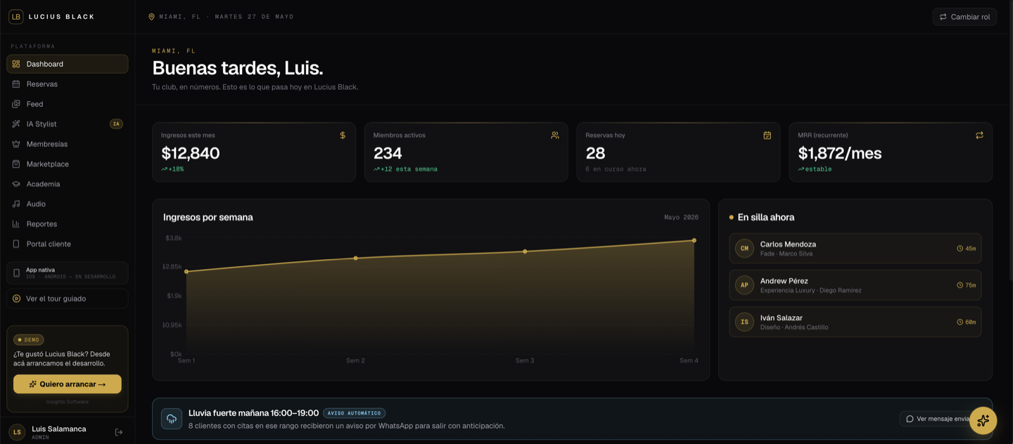 Dashboard