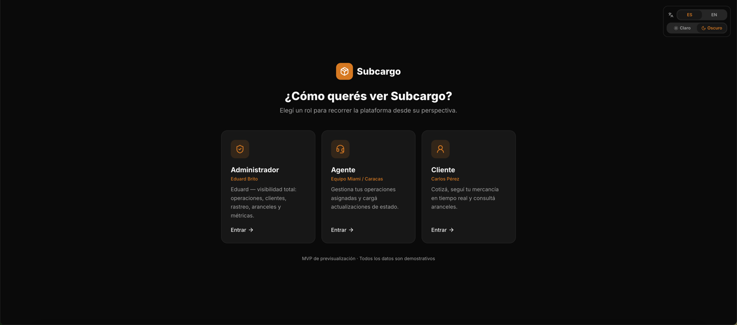 Subcargo